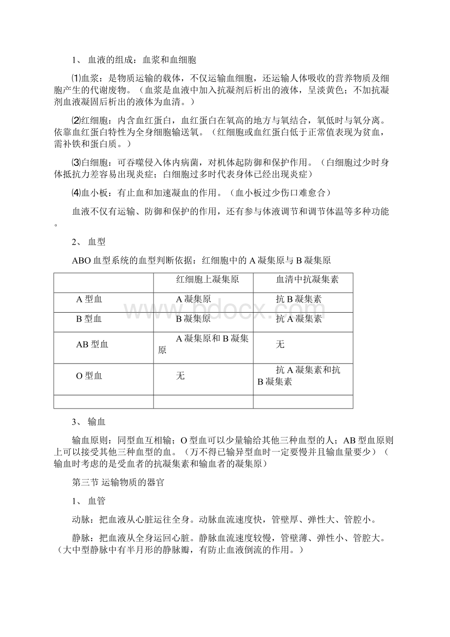 冀教版生物七年级下册期末复习提纲.docx_第3页