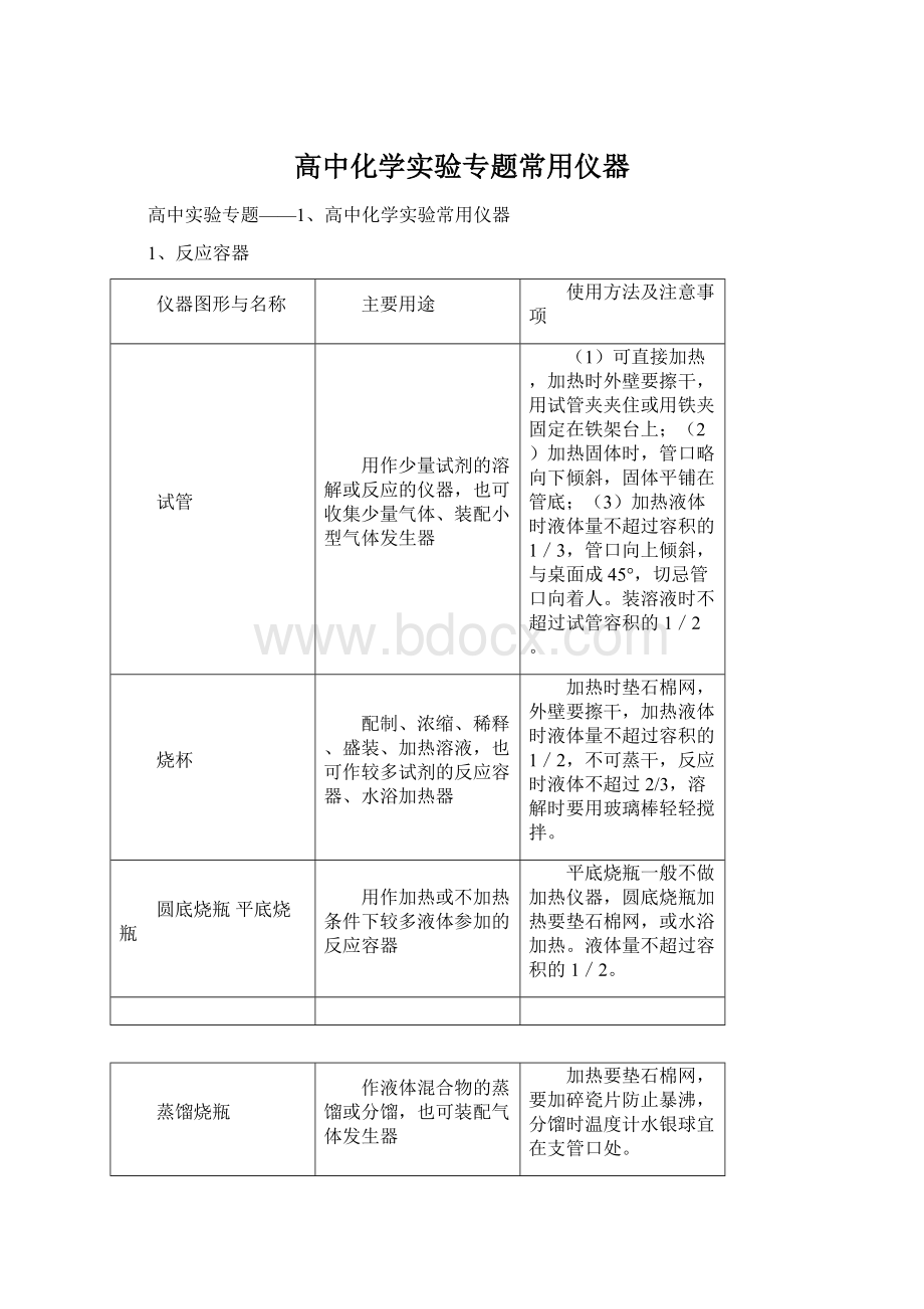 高中化学实验专题常用仪器Word文档格式.docx_第1页