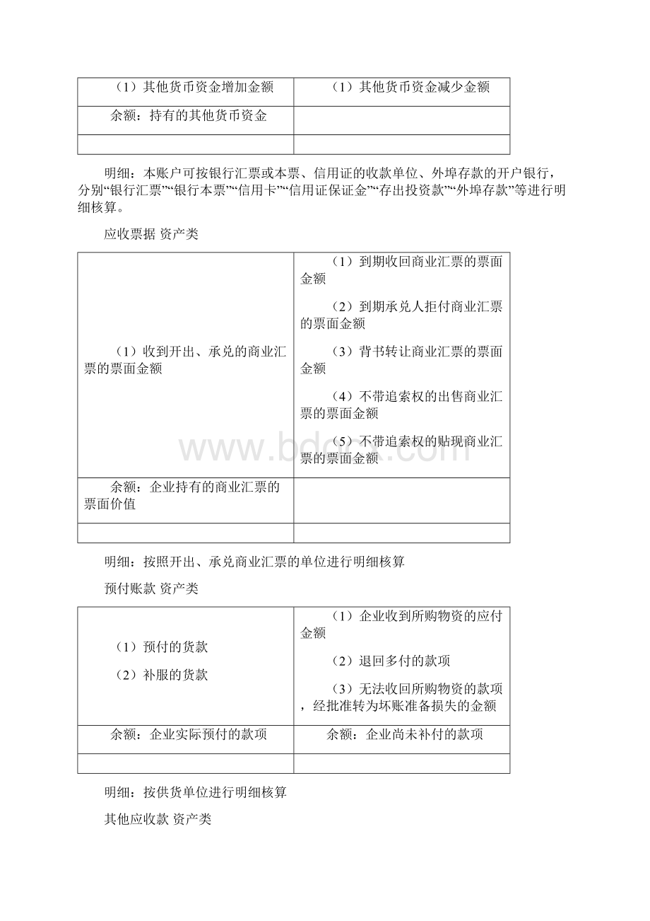 会计T型账户汇总.docx_第2页