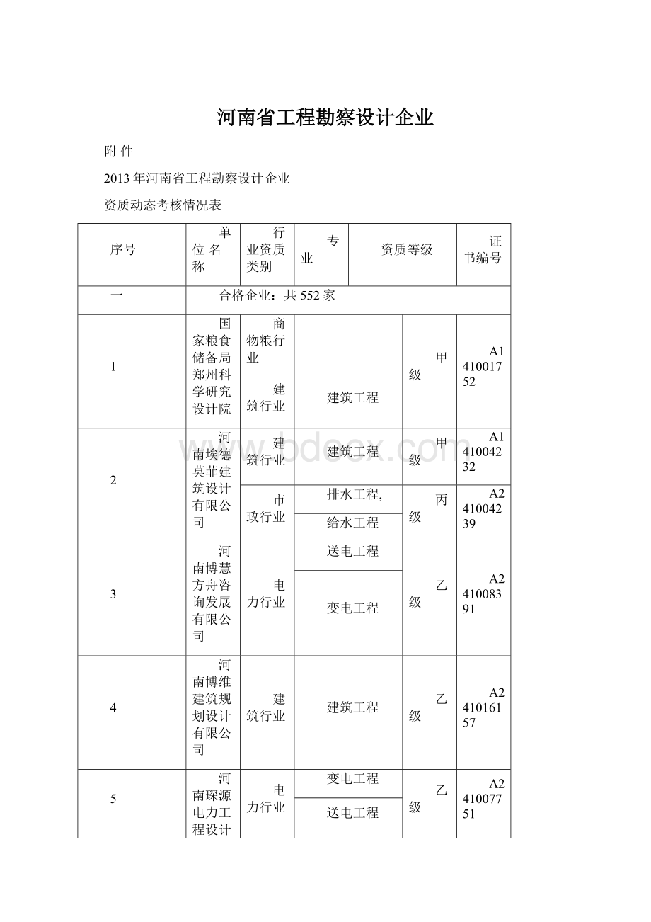 河南省工程勘察设计企业Word格式文档下载.docx_第1页