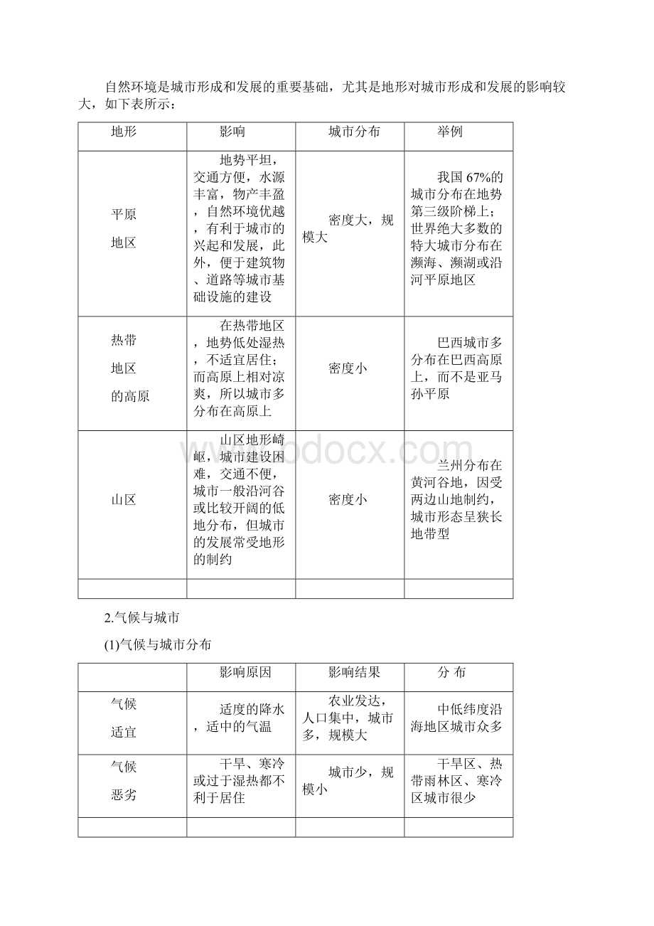 高考一轮中图版地理 第4章 第1讲 自然条件对城市及交通线路的影响.docx_第3页