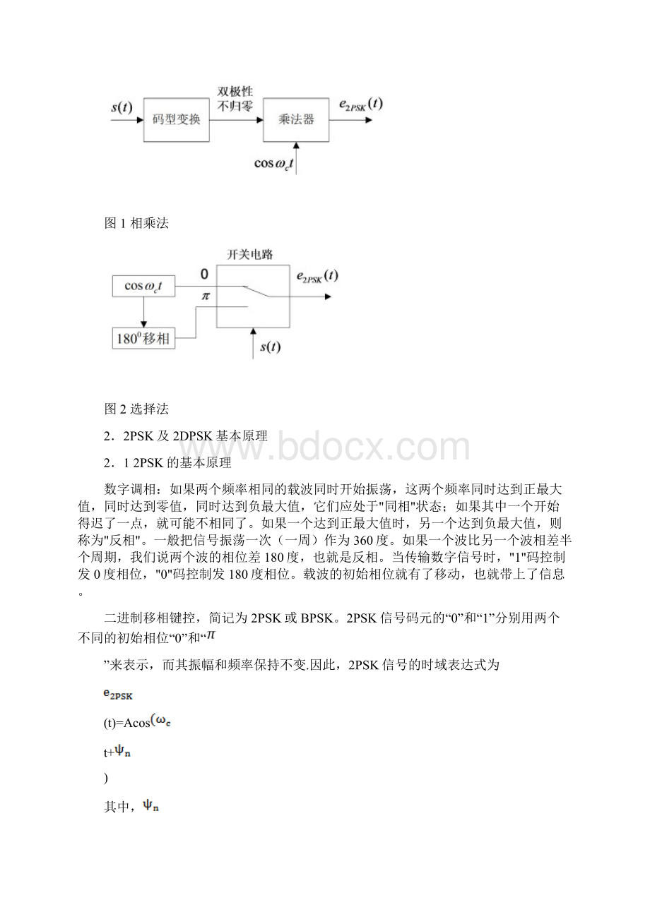 2PSK和2DPSK调制仿真.docx_第2页