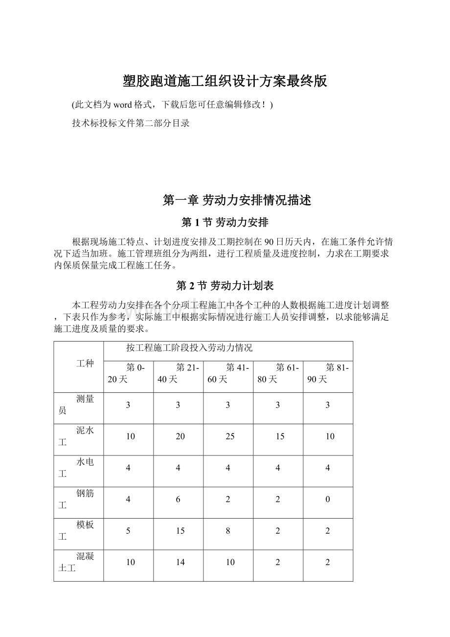 塑胶跑道施工组织设计方案最终版Word格式.docx