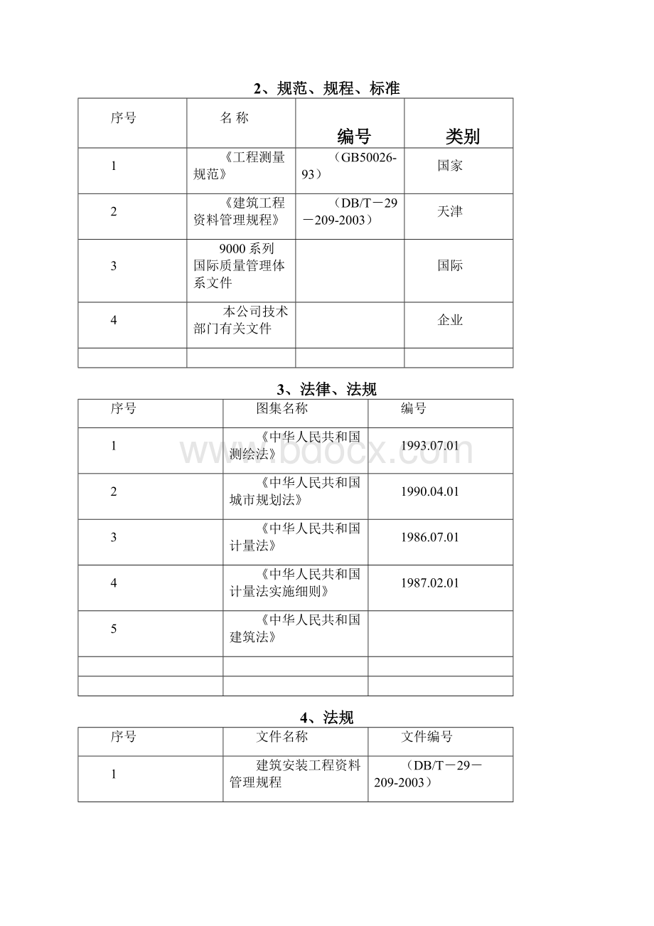 测量施工方案.docx_第2页