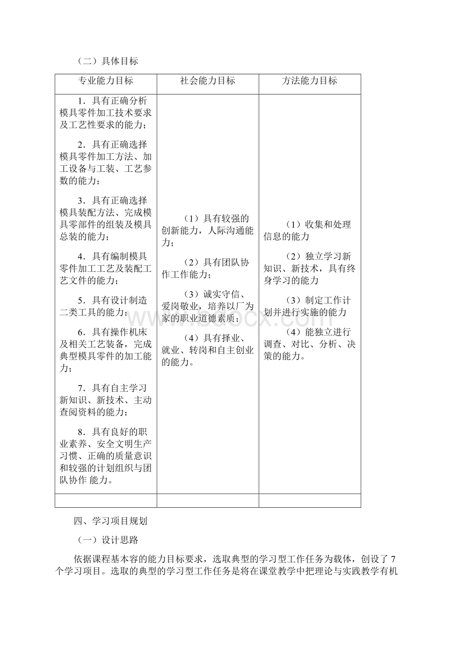 模具制造工艺课程标准.docx_第2页