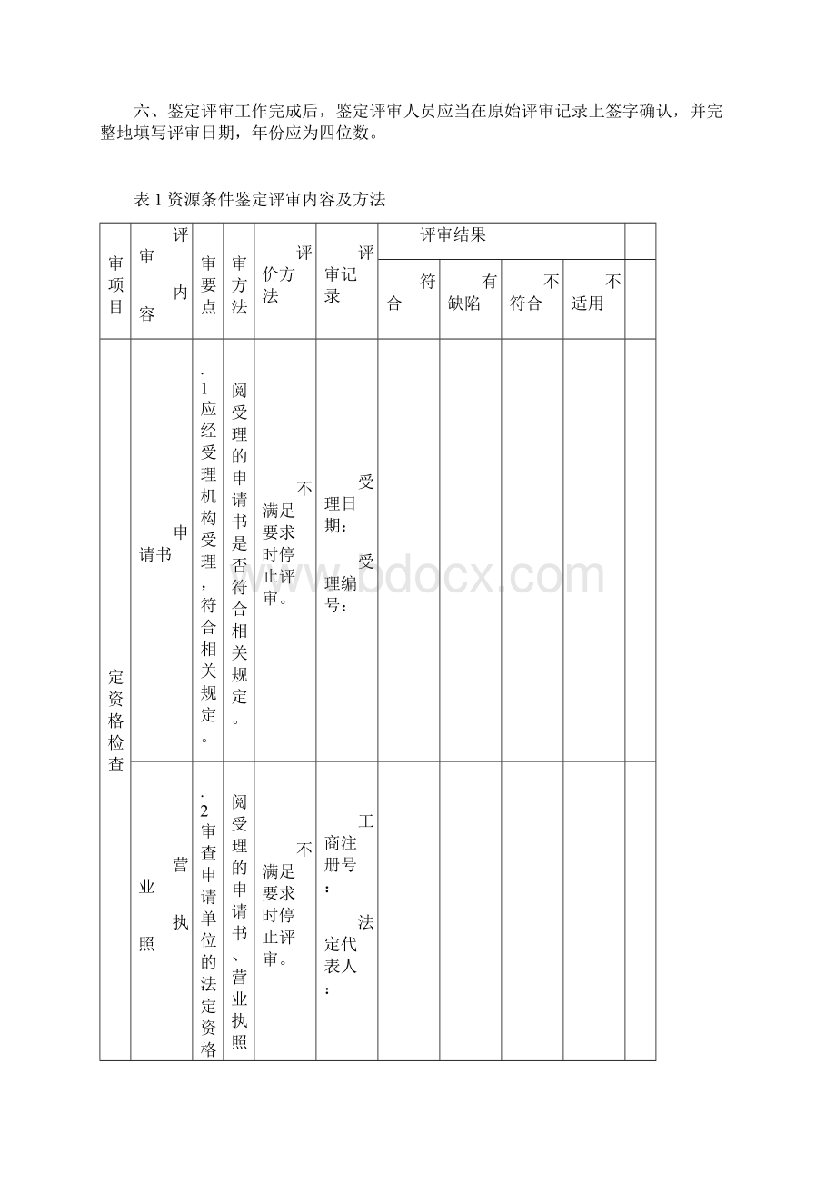 锅炉安装改造维修评审记录Word文档下载推荐.docx_第2页