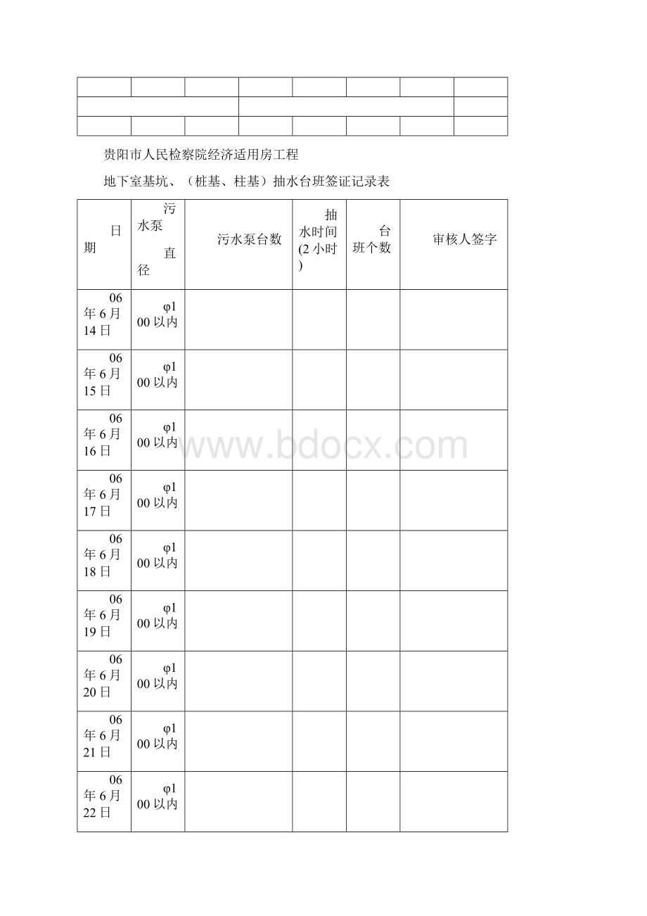 抽水台班签证记录表Word格式文档下载.docx_第2页