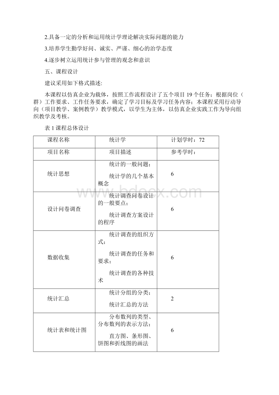 《统计学》课程标准Word格式文档下载.docx_第2页