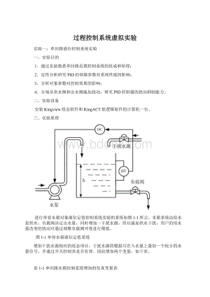 过程控制系统虚拟实验.docx