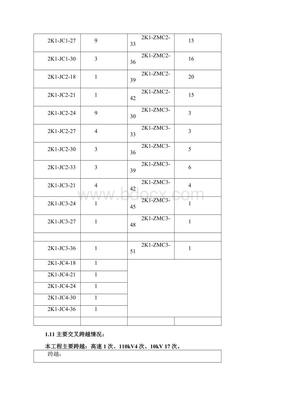 风电项目220kV送出线路工程施工图技术交底Word文件下载.docx_第3页