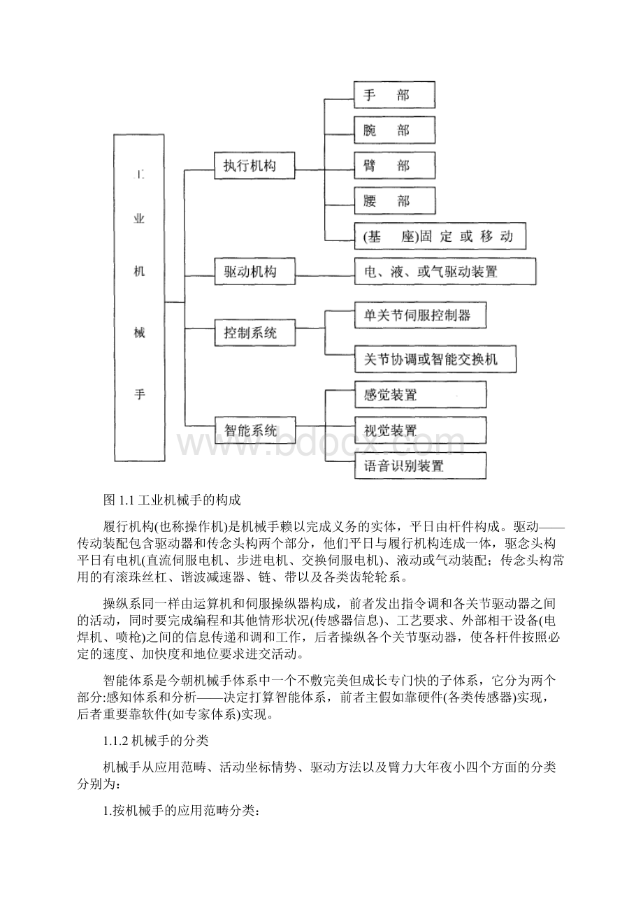 机械手控制系统设计Word下载.docx_第3页