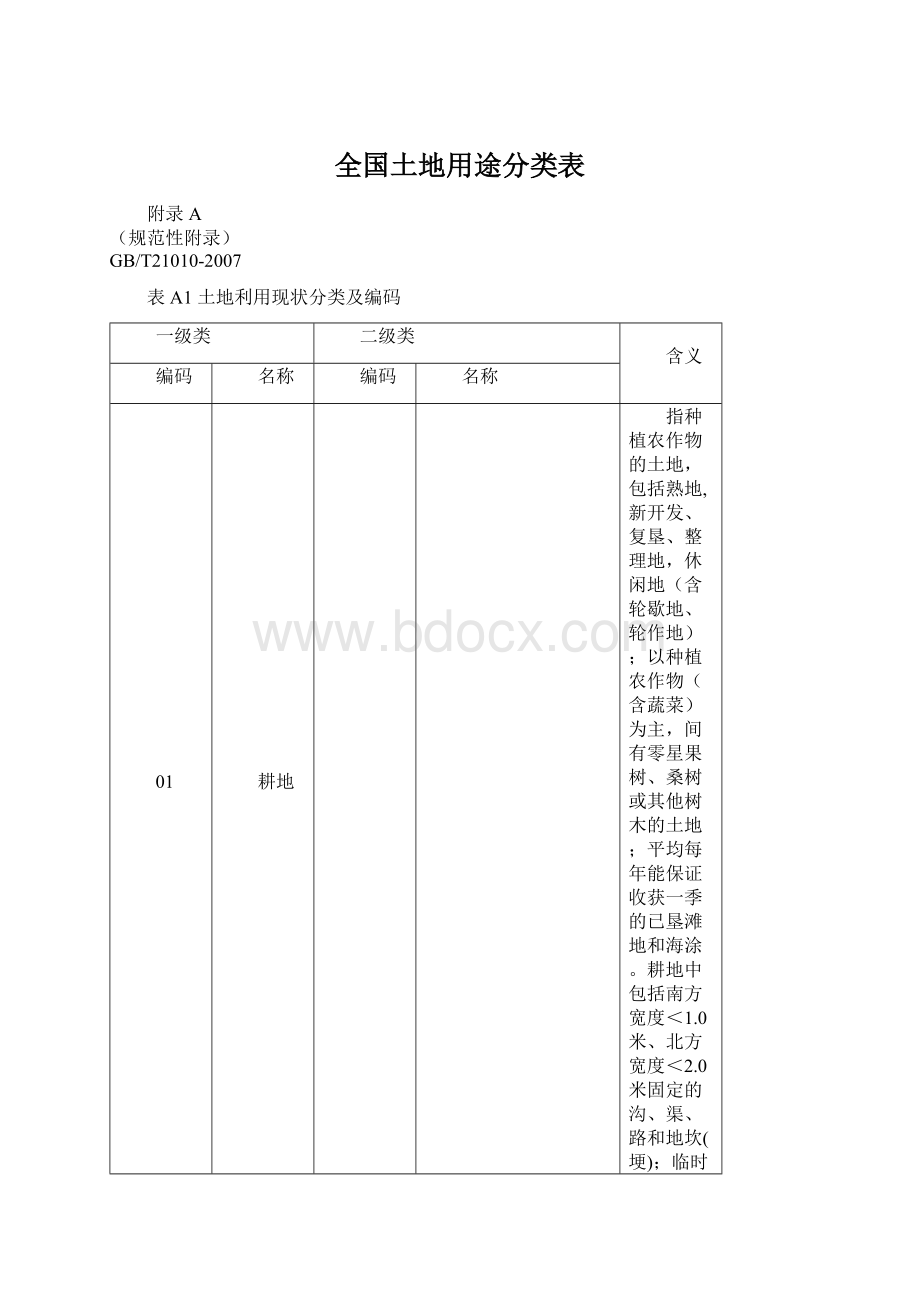 全国土地用途分类表Word文档格式.docx_第1页