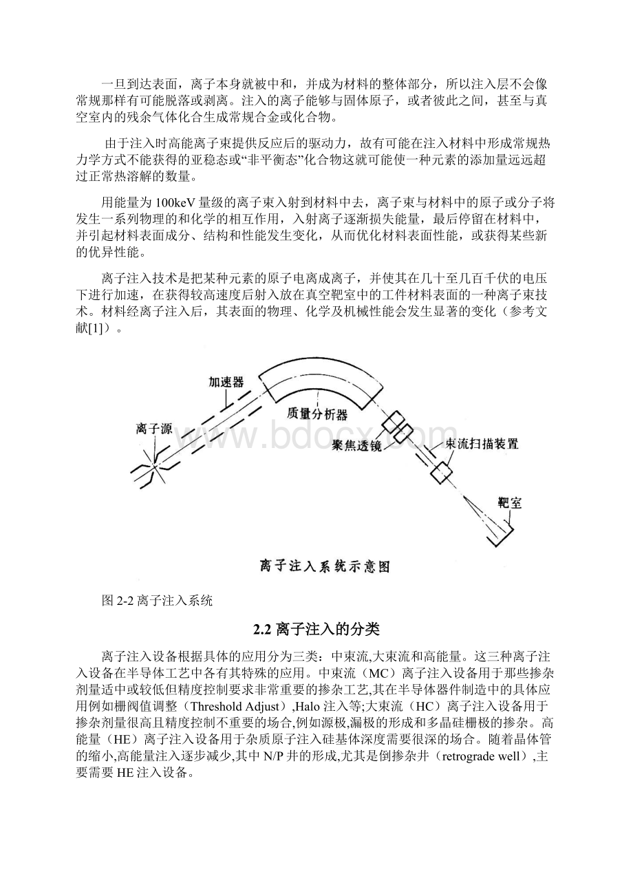 微电子专业毕业论文资料Word文件下载.docx_第3页