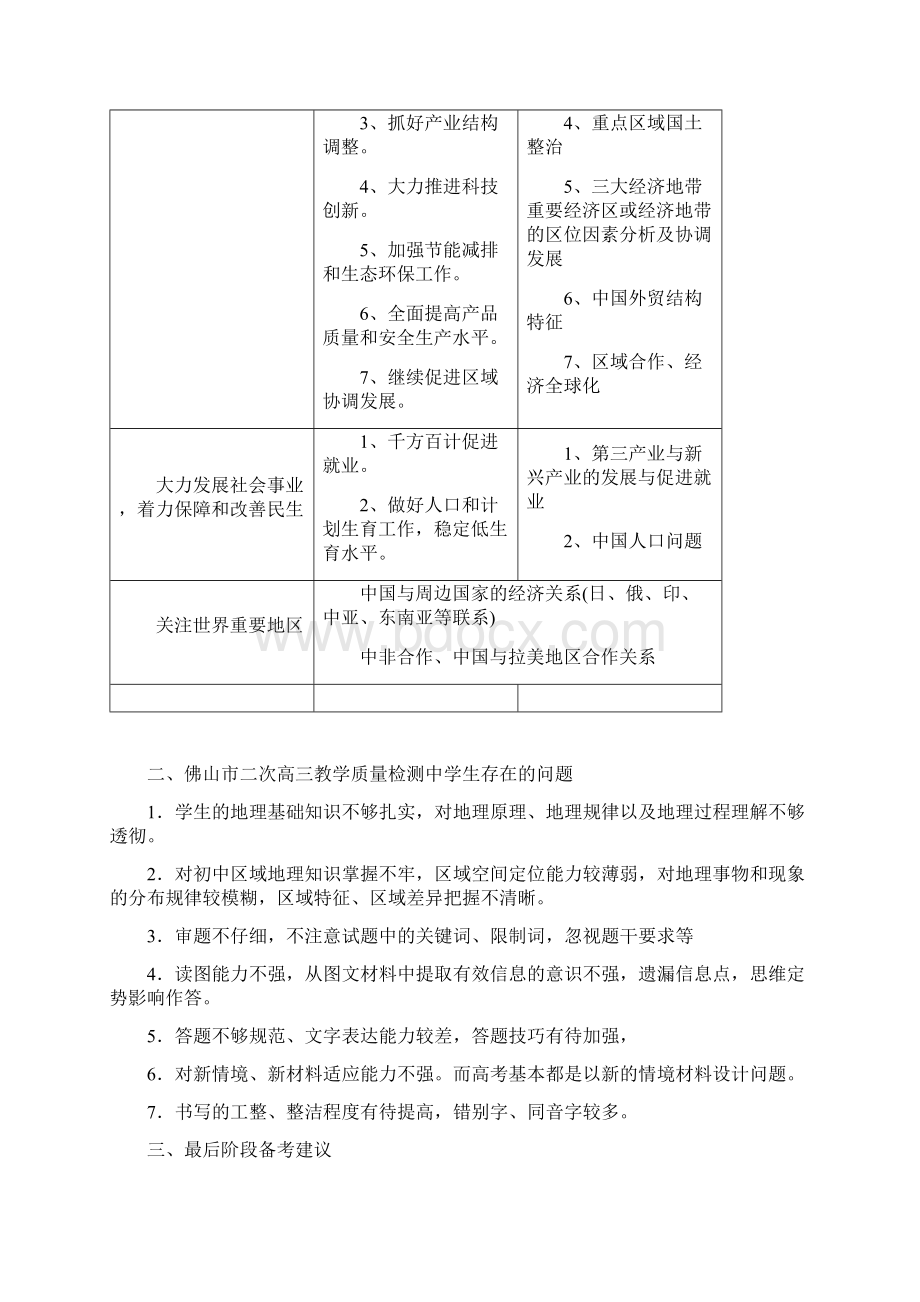 面对高考佛山市高考地理学科考前建议.docx_第2页