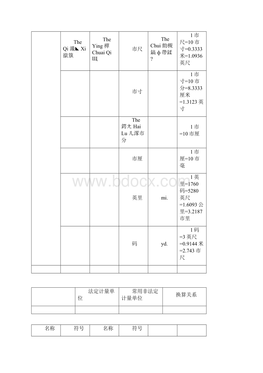 最新常用计量单位及换算关系资料.docx_第2页