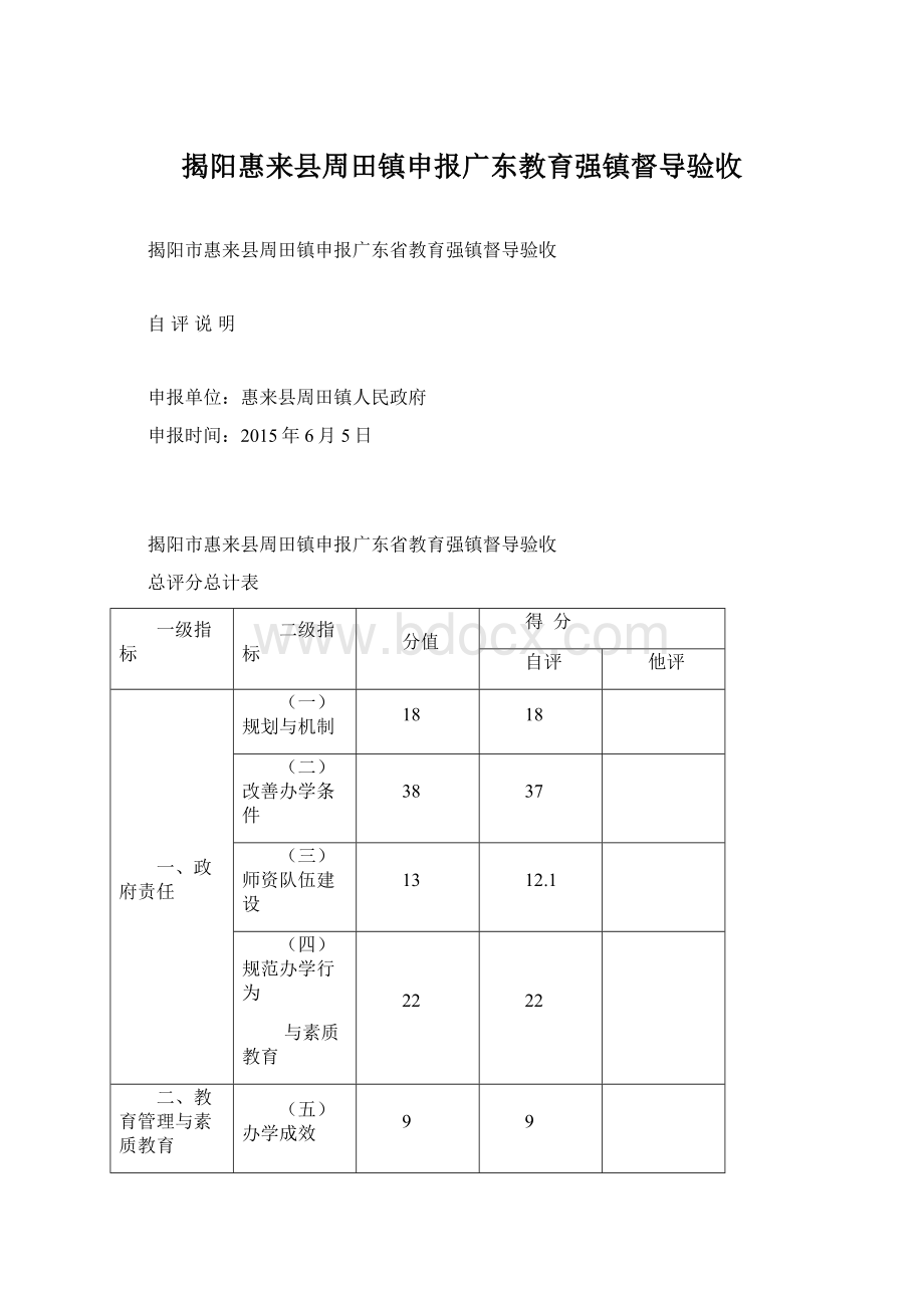 揭阳惠来县周田镇申报广东教育强镇督导验收.docx