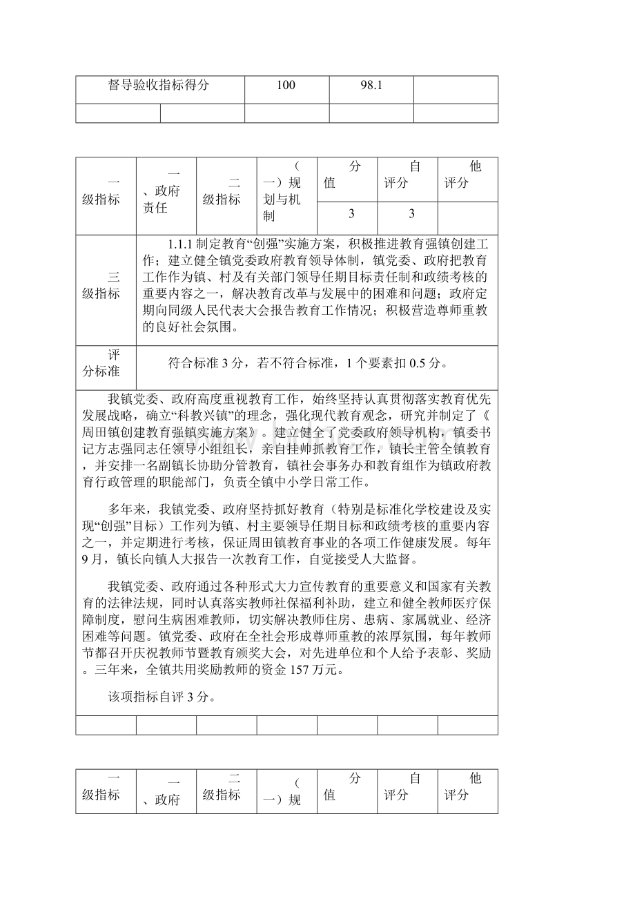 揭阳惠来县周田镇申报广东教育强镇督导验收.docx_第2页