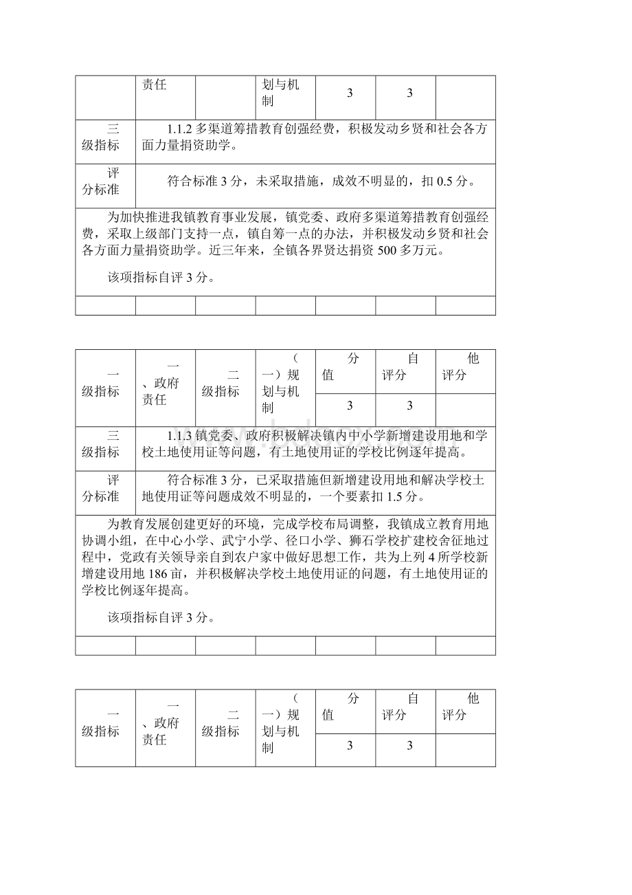 揭阳惠来县周田镇申报广东教育强镇督导验收.docx_第3页