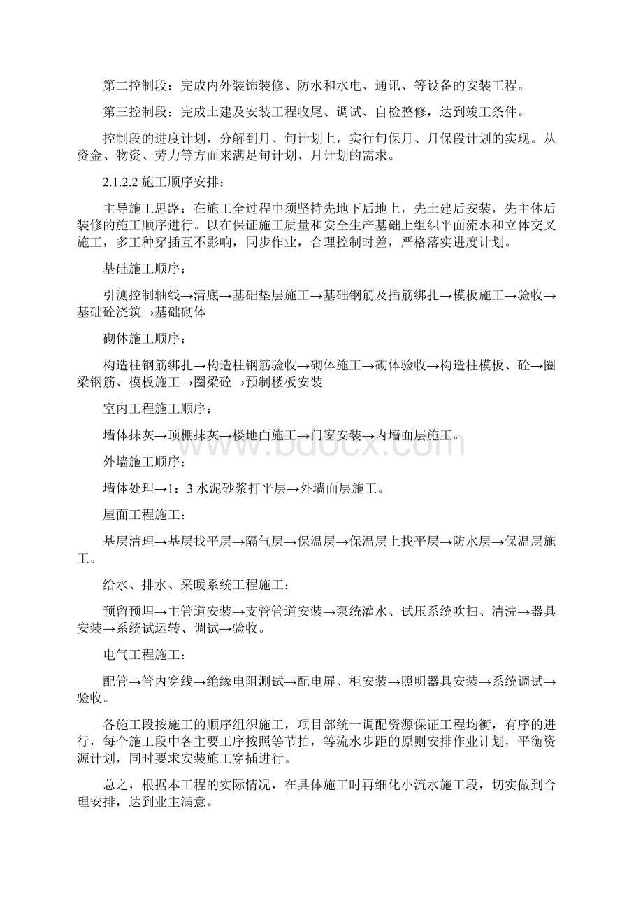 砖混结构二层宿舍楼工程施工组织设计方案含附表.docx_第3页