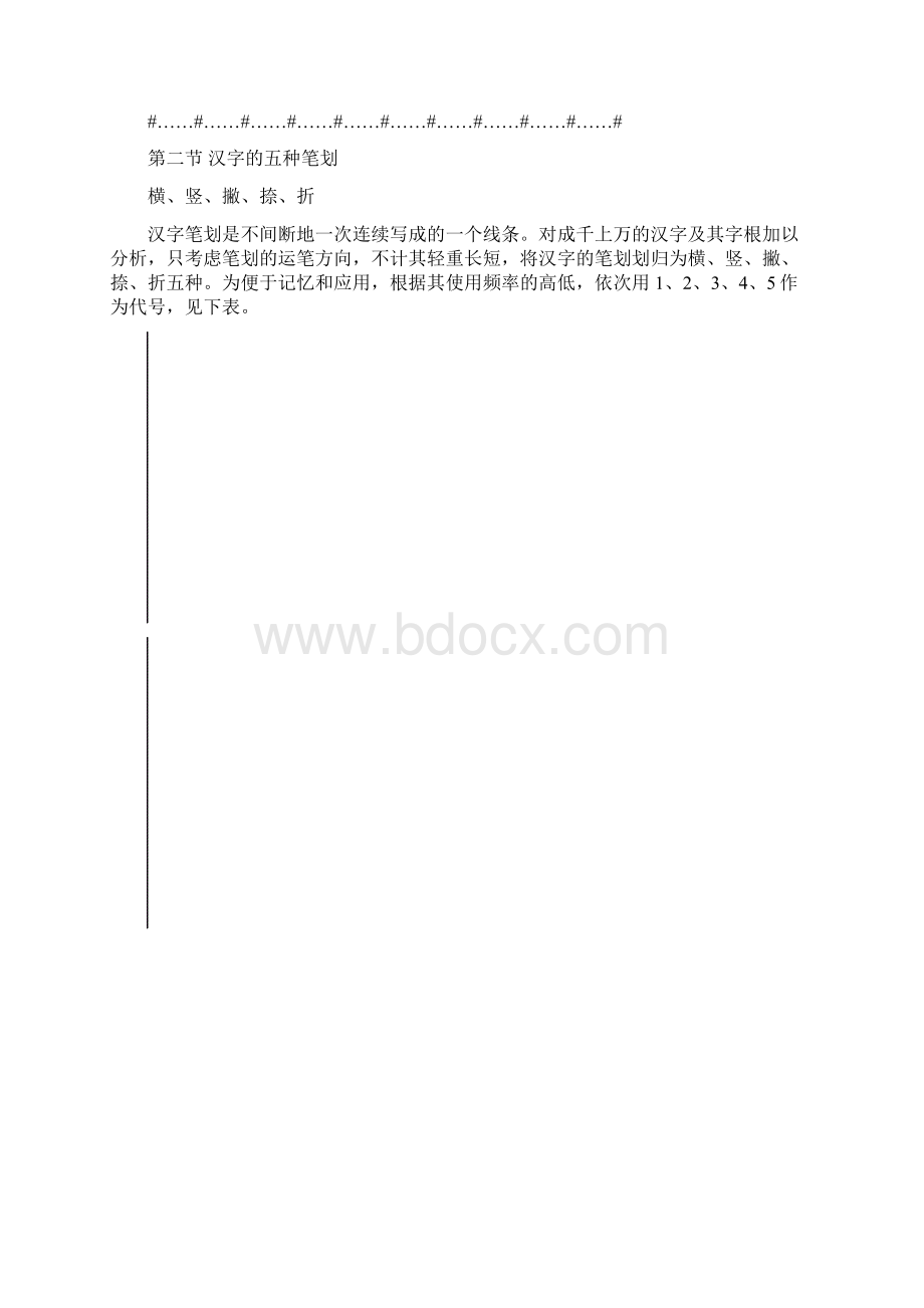 对方块汉字的新认识.docx_第2页