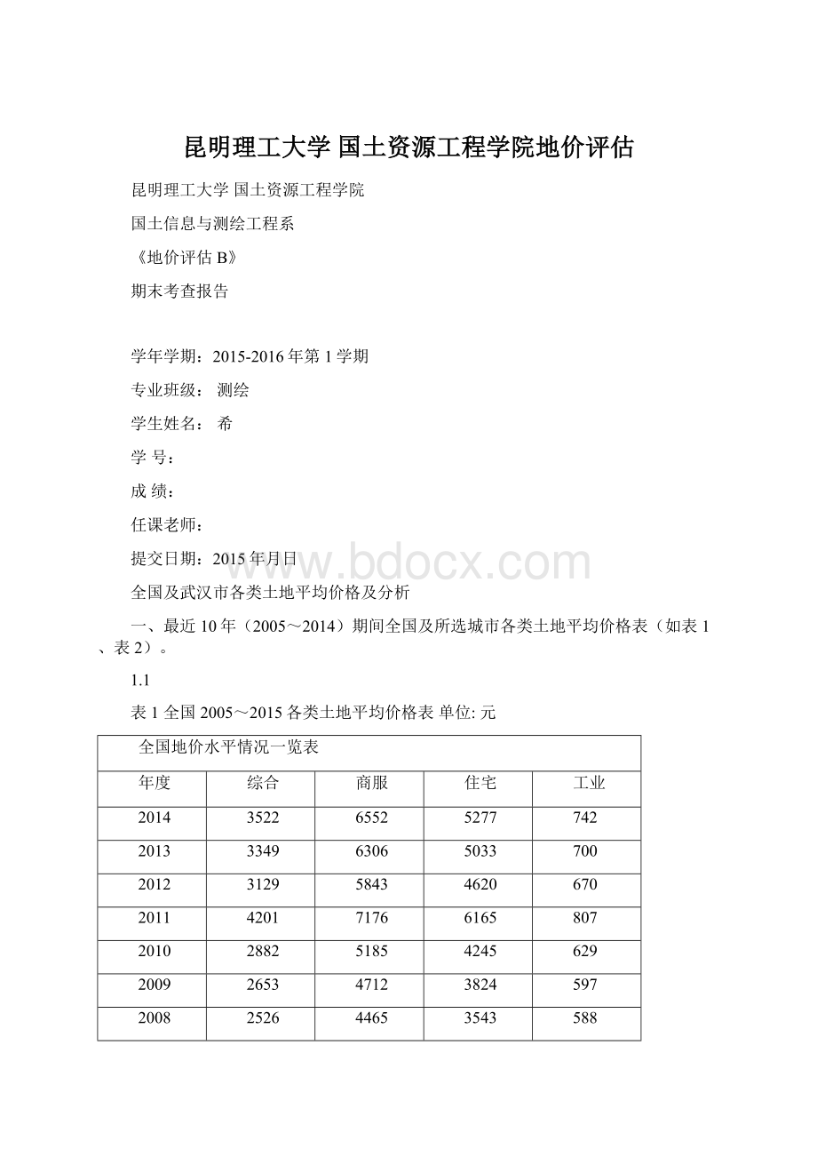 昆明理工大学 国土资源工程学院地价评估.docx_第1页