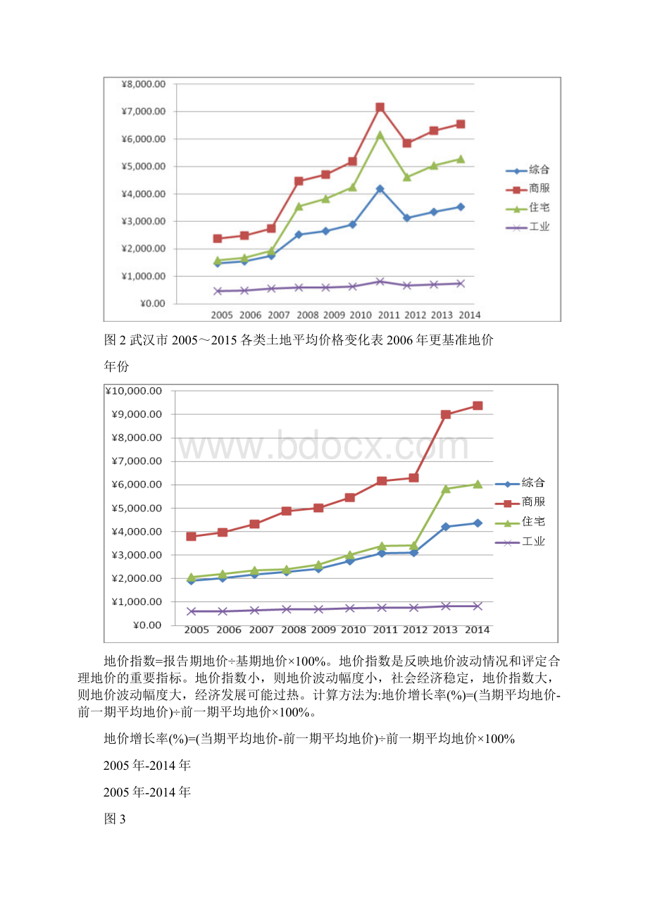 昆明理工大学 国土资源工程学院地价评估.docx_第3页