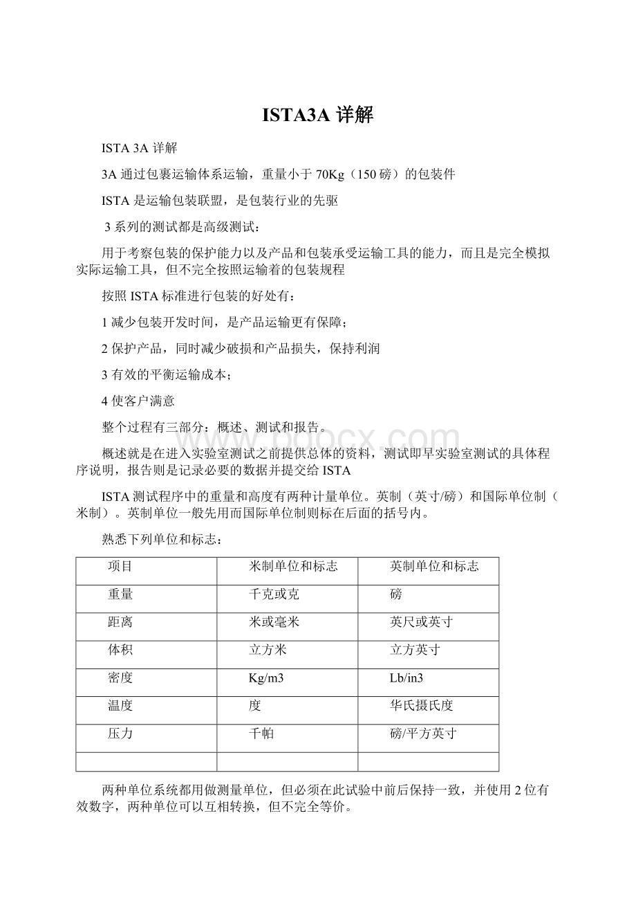 ISTA3A 详解Word文件下载.docx_第1页