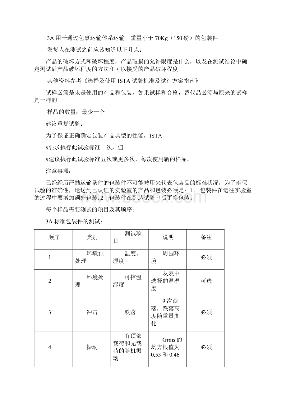 ISTA3A 详解Word文件下载.docx_第3页