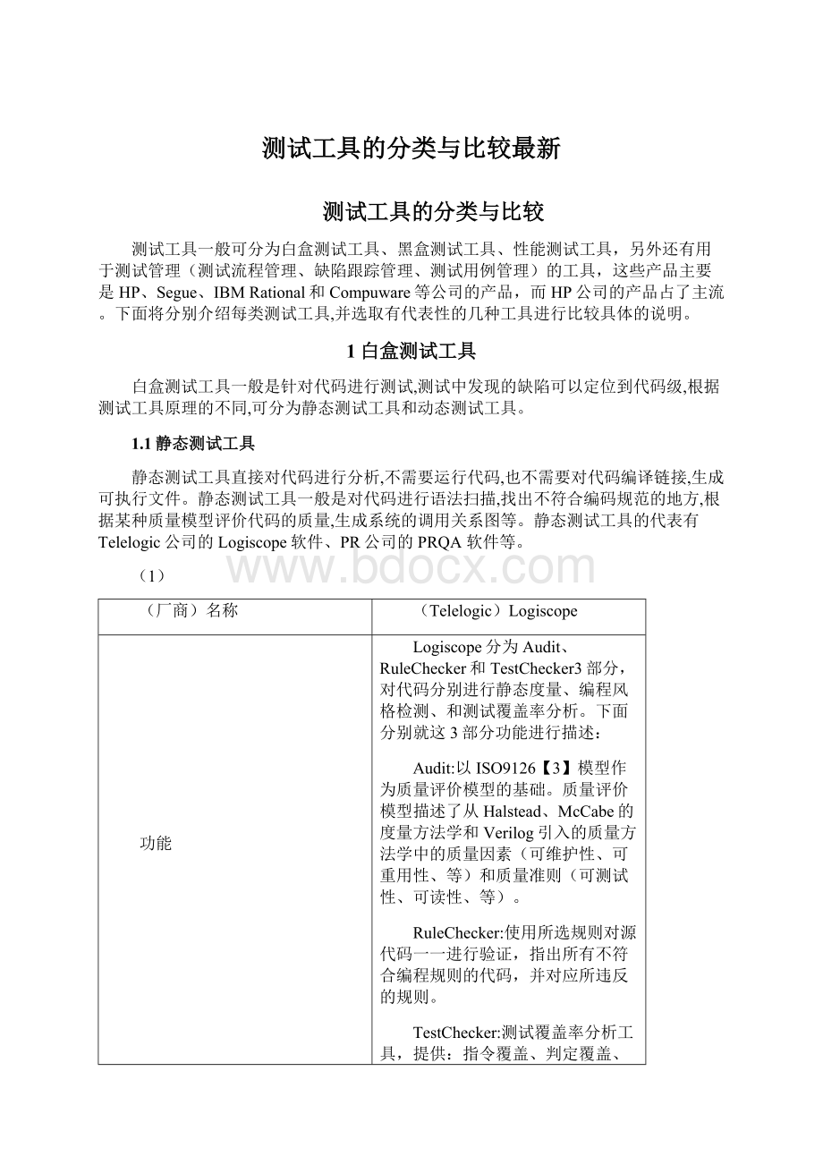 测试工具的分类与比较最新Word格式文档下载.docx