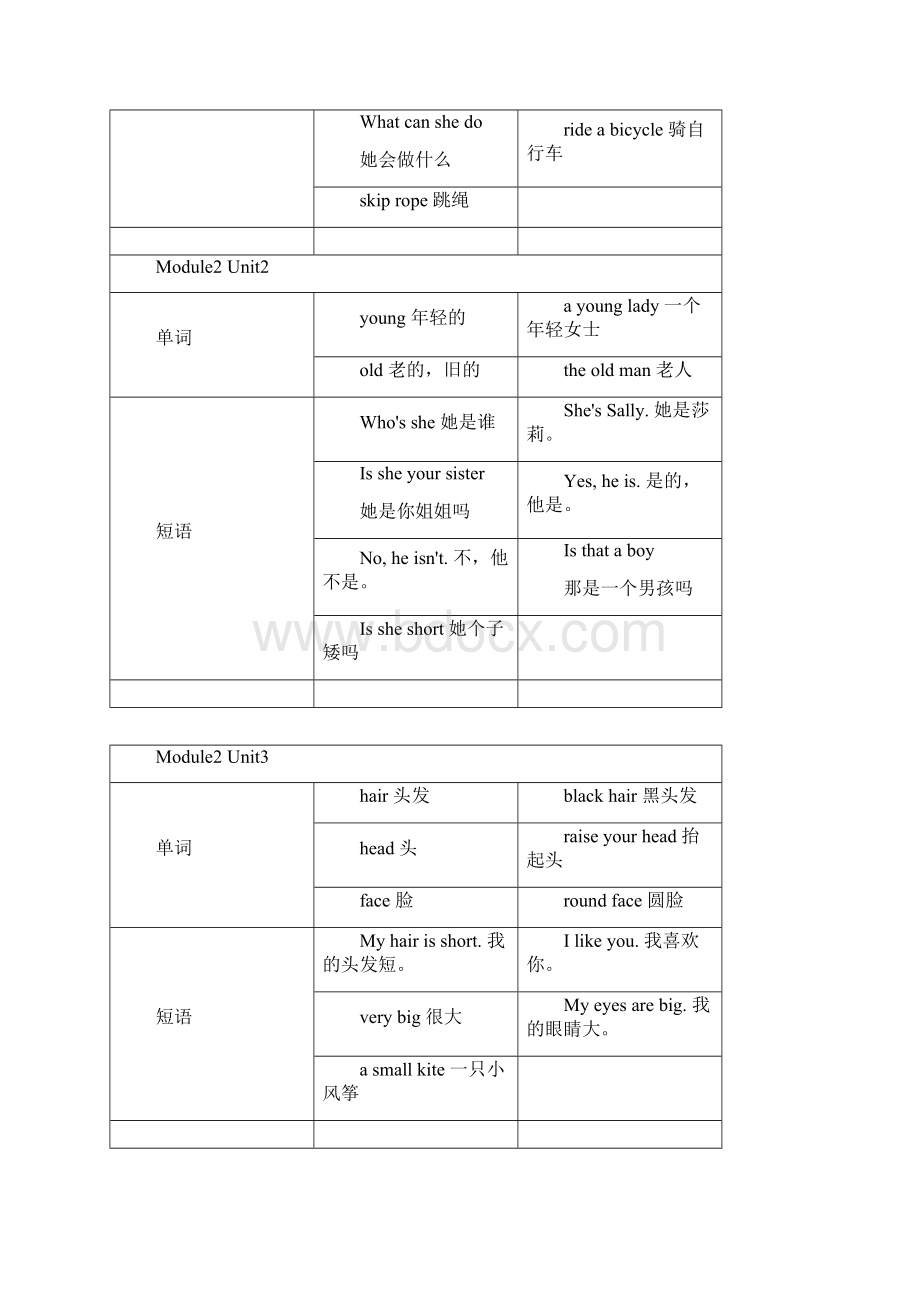 牛津上海版小学英语二年级上册单词短语表.docx_第3页