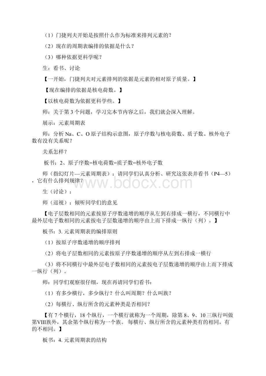 JAB211元素周期表.docx_第2页