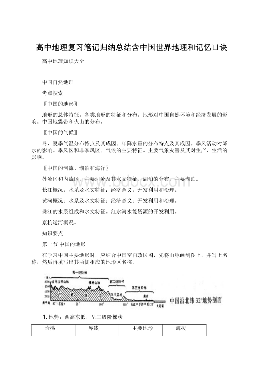 高中地理复习笔记归纳总结含中国世界地理和记忆口诀.docx_第1页