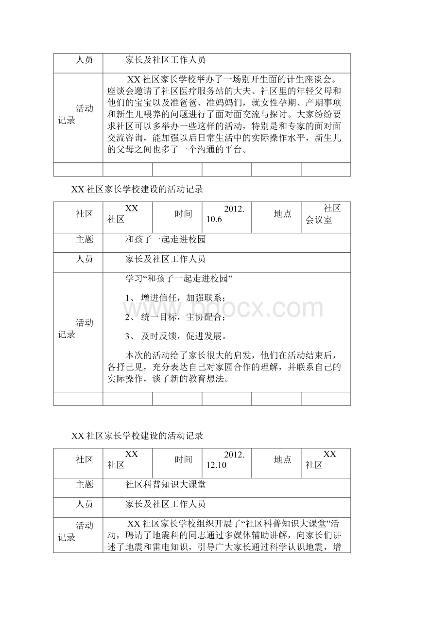 社区家长学校活动记录.docx_第2页