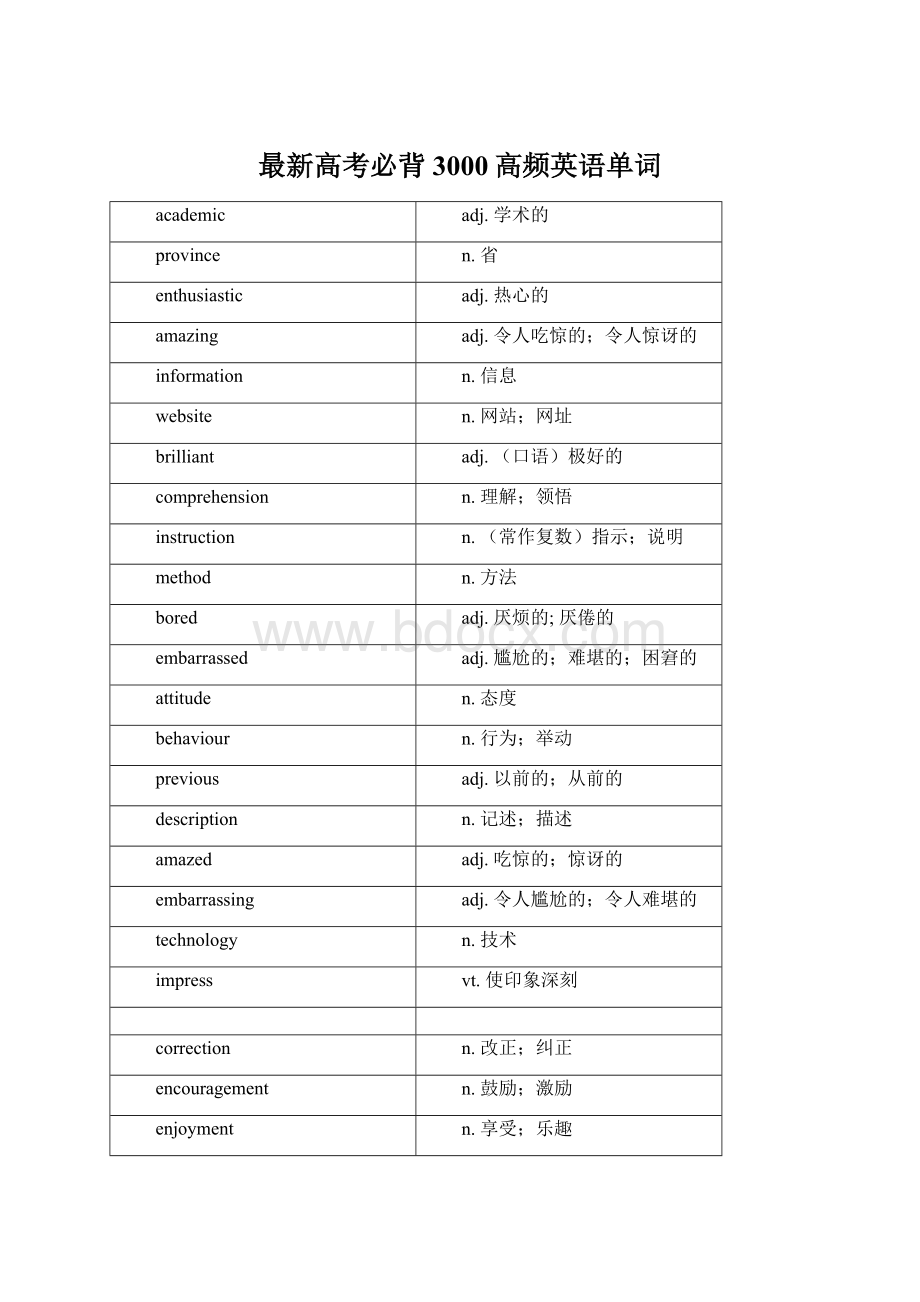 最新高考必背3000高频英语单词.docx_第1页