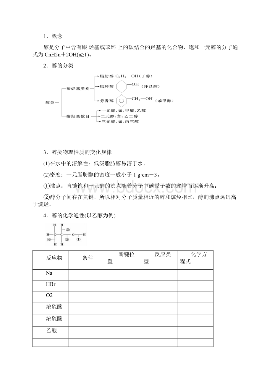 有机物烃衍一轮复习资料Word文档下载推荐.docx_第2页