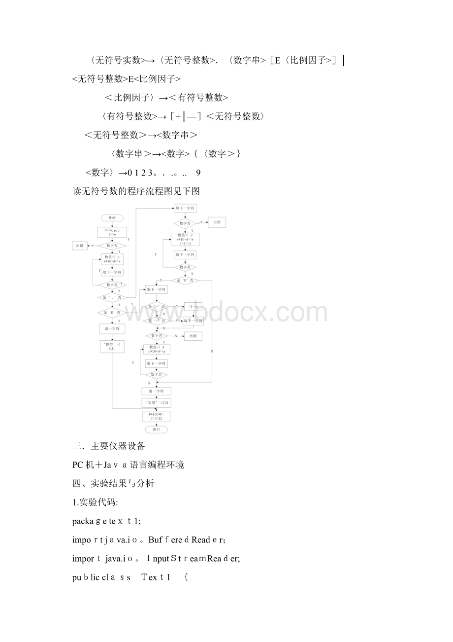 太原理工大学编译原理实验.docx_第2页