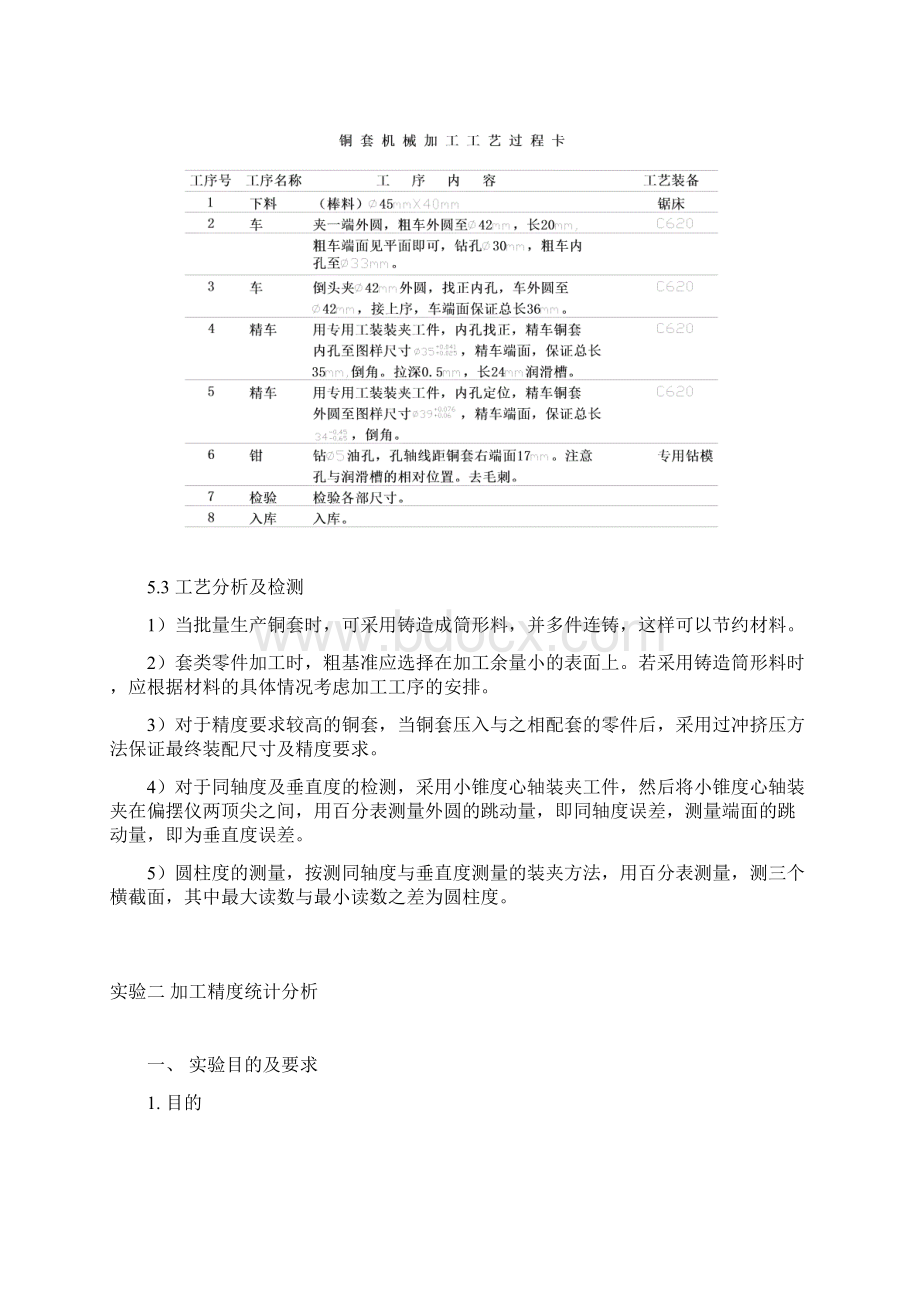 整理工艺学实验 zwjWord文档格式.docx_第3页