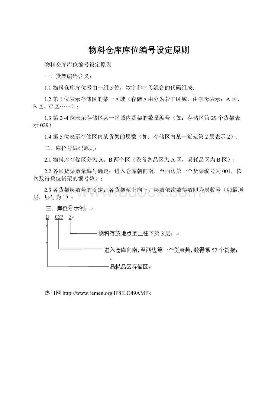 物料仓库库位编号设定原则Word文档格式.docx