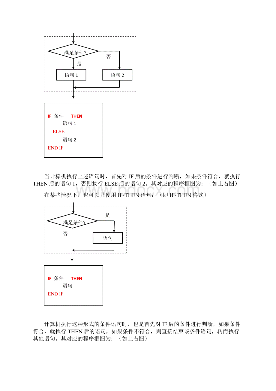 高中数学《基本算法语句》教案3第2课时 新人教A版必修3文档格式.docx_第2页