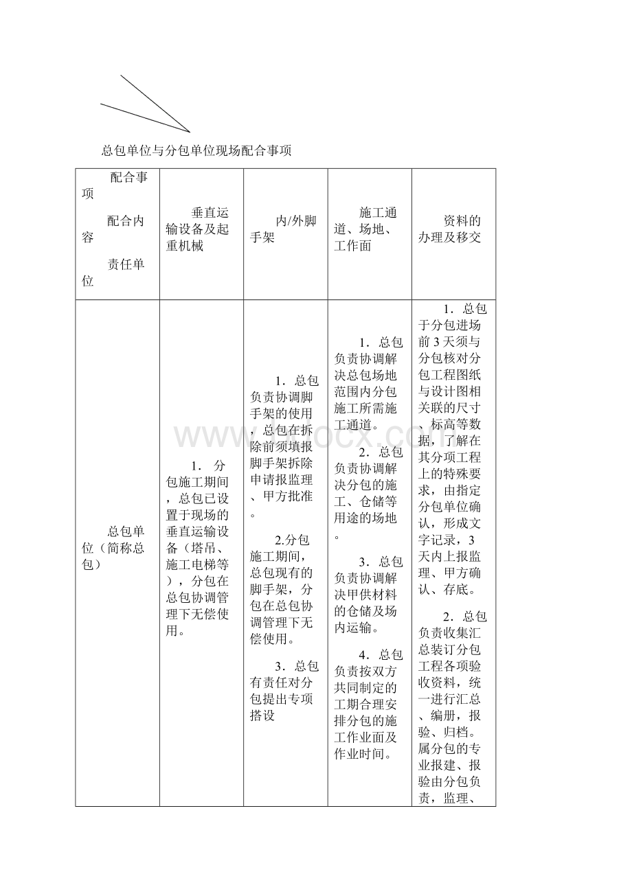 项目管理手册2.docx_第3页