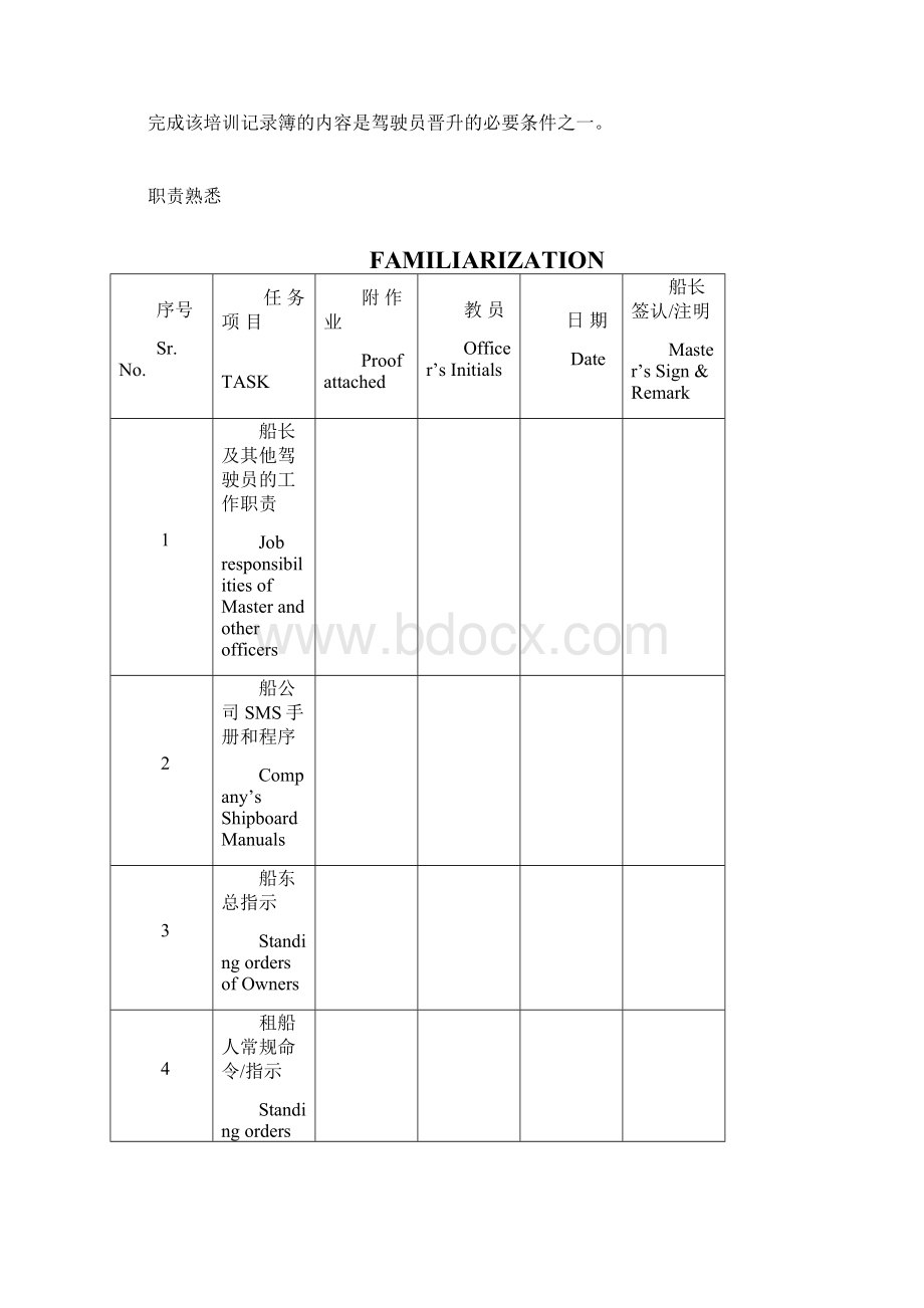 培训记录簿Word下载.docx_第3页