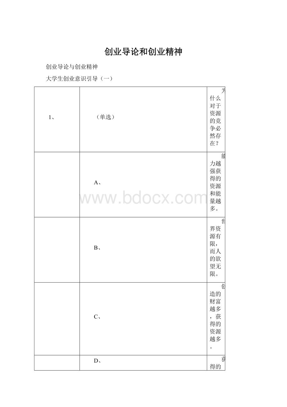 创业导论和创业精神Word格式文档下载.docx_第1页