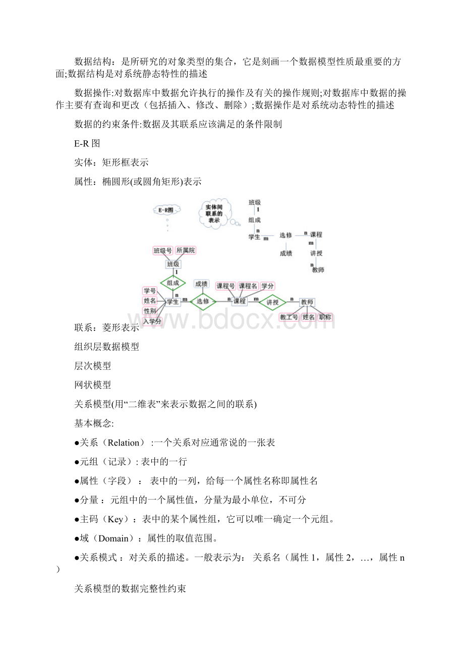 数据库知识点整理全.docx_第2页