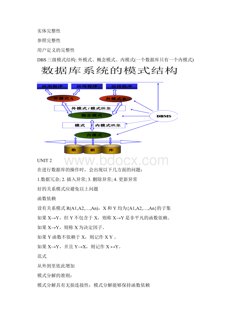 数据库知识点整理全.docx_第3页