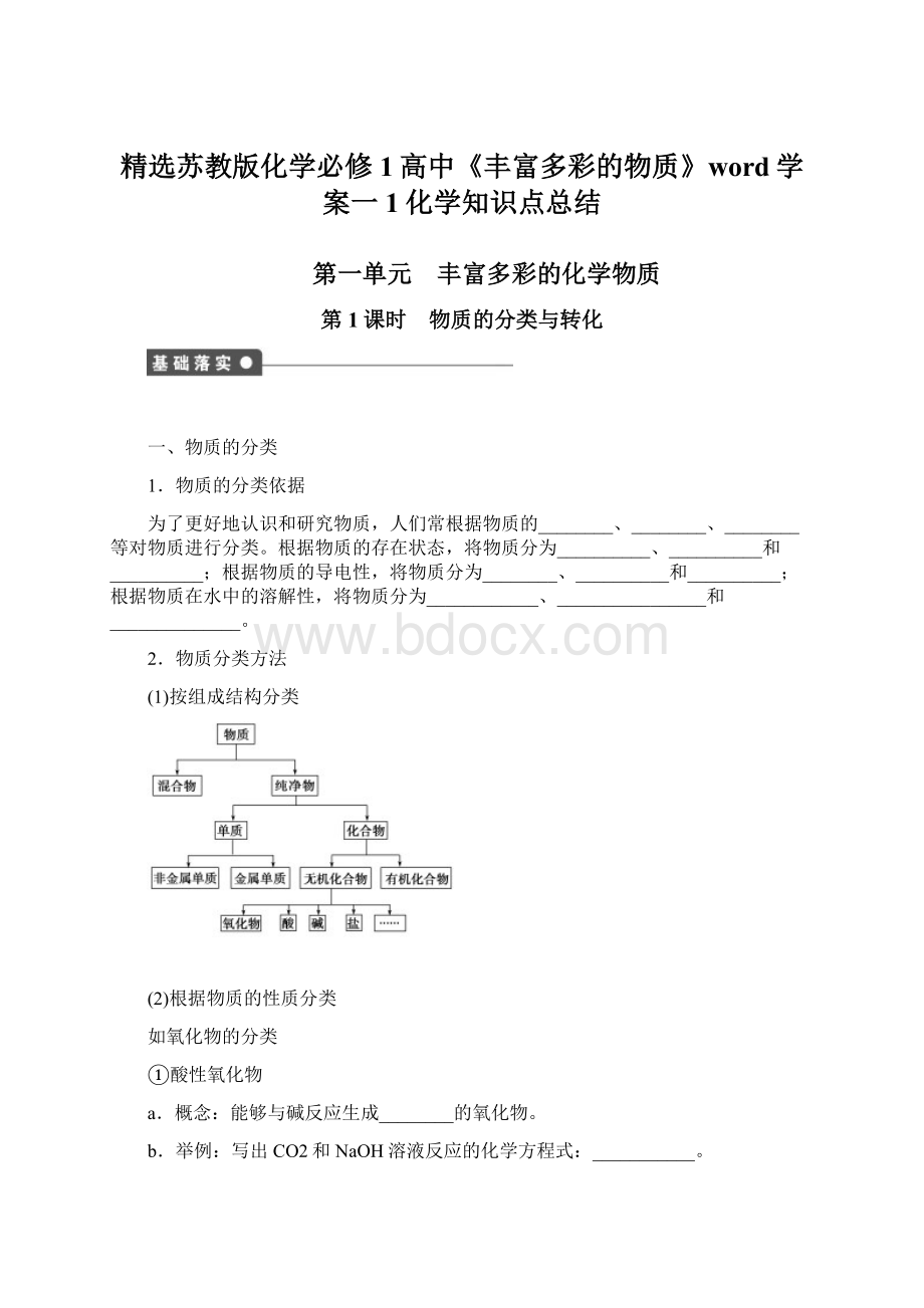 精选苏教版化学必修1高中《丰富多彩的物质》word学案一1化学知识点总结.docx