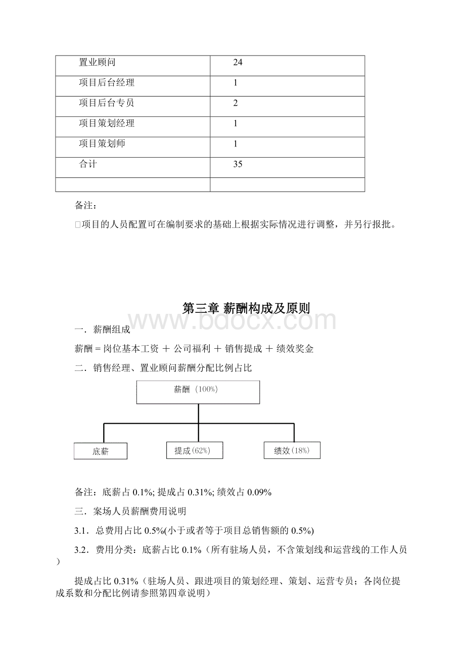 房地产销售提成制度.docx_第3页