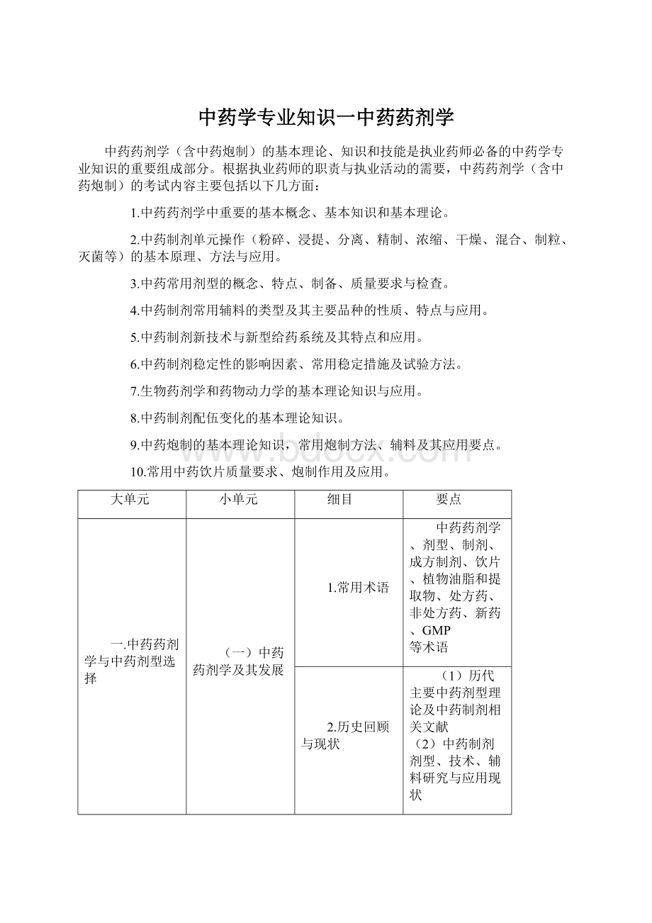 中药学专业知识一中药药剂学Word文件下载.docx_第1页