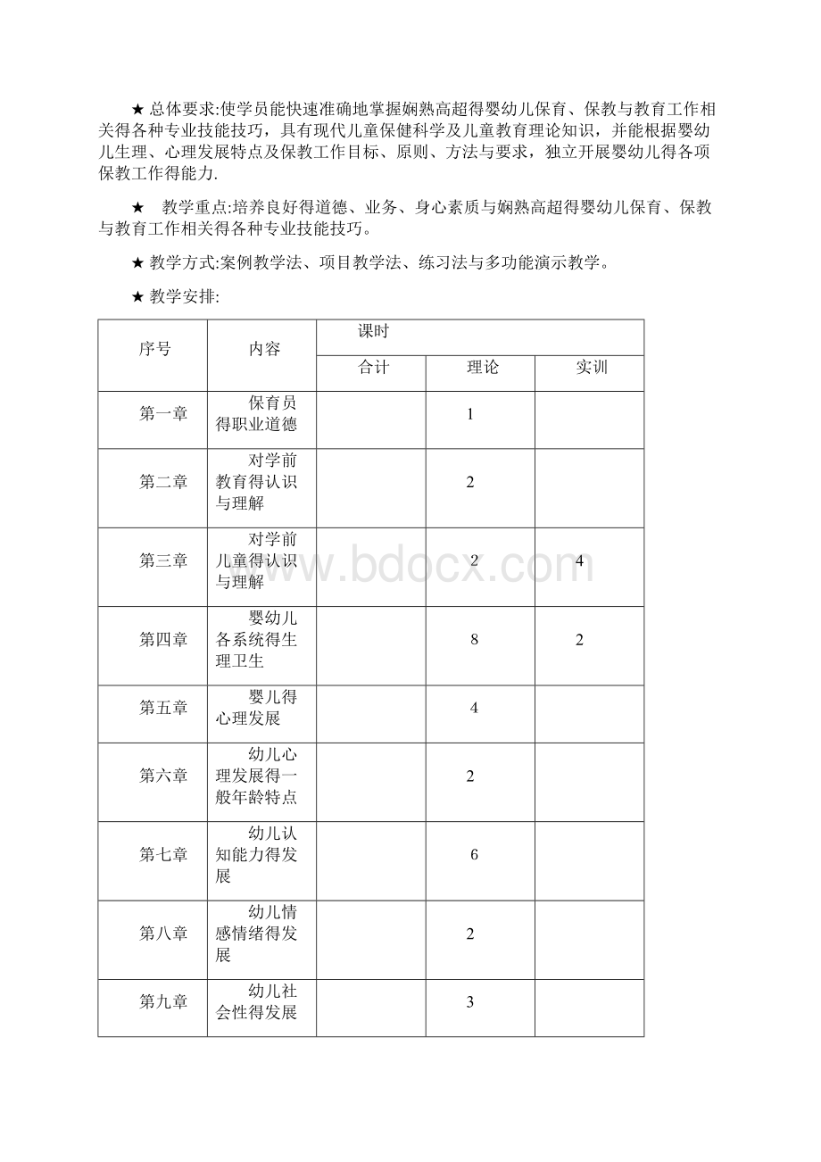 保育员教案基础知识Word格式文档下载.docx_第2页