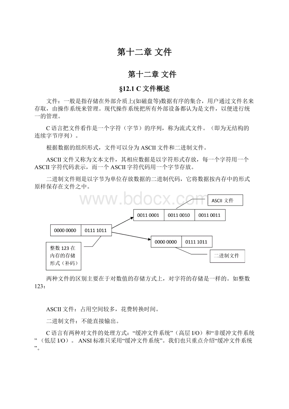 第十二章 文件文档格式.docx