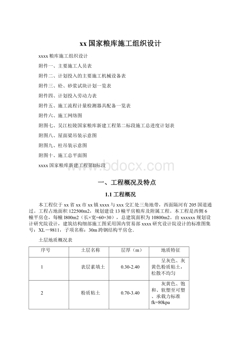 xx国家粮库施工组织设计.docx_第1页